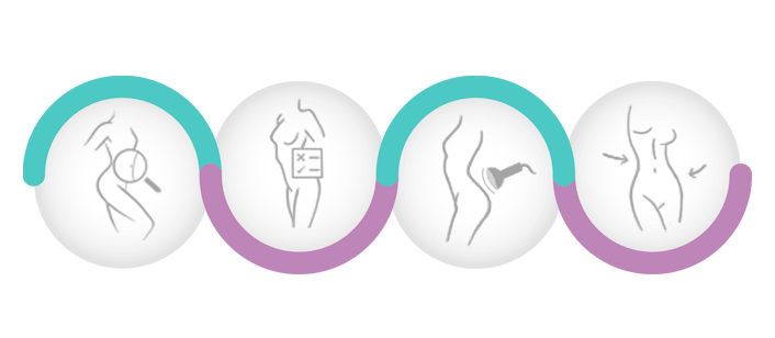 Beneficios Drenaje Linf tico Corporal y precios Body Sanctuary